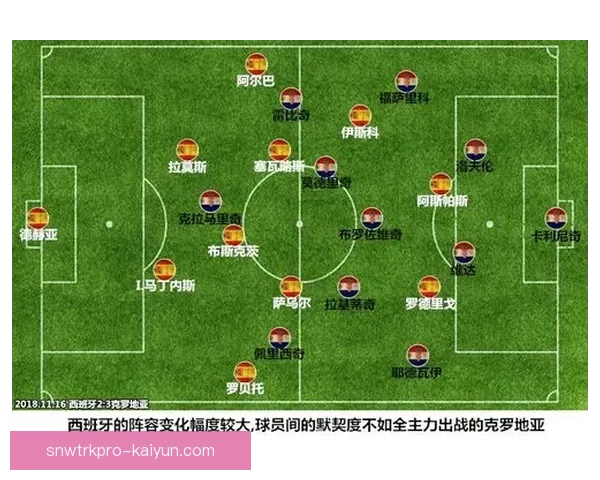 奥塔门迪在新赛季中展现出团队领导力，经验价值备受关注。